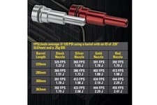 Replika karabinka V12 Optima BLOCK-I - tan