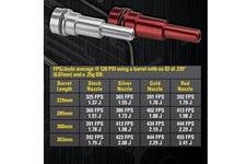 Replika karabinka V12 Optima BLOCK-II - tan
