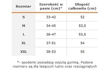 Spodnie Krótkie Haasta Multicamo