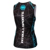 Rashguard termoaktywny damski Pit Bull Blue Ray