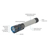 Latarka Olight S2A XM-L2 - Grey