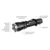 Latarka Olight M20SX Javelot UT