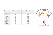 Koszulka Pit Bull  Rating Plate - Błękitna