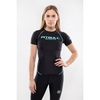 Rashguard termoaktywny damski Pit Bull Compression Pro Plus - Czarny/Turkusowy