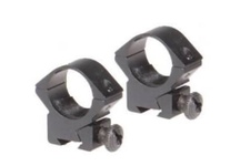 Montaż dwuczęściowy Industry Brand do lunet 40mm