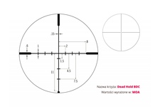 Luneta Vortex Diamondback 4-12x40 1'' BDC