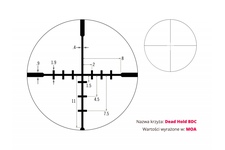 Luneta celownicza Vortex Crossfire II 2-7x32 1'' BDC
