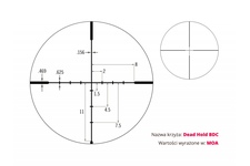 Luneta celownicza Vortex Viper HS 4-16x50 30 mm AO BDC