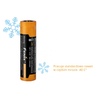 Akumulator Fenix ARB-L18L (18650 2900 mAh 3,6 V)