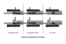 Montaż do latarki Leapers Offset Flashlight Ring Mounts