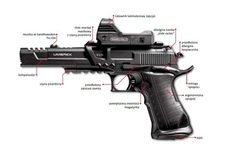 wiatrówka - pistolet UMAREX RACEGUN z kol. Competition II