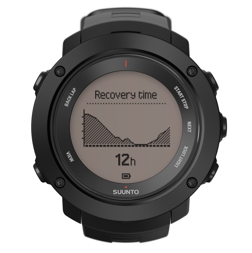 ambit3 vertical black