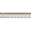 spodnie Helikon BDU Cotton Ripstop olive green