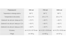 Termos Esbit VACUUM FLASK 1,0 159-002