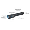 Latarka Olight S2A XM-L2 - Black