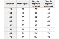 Spodnie Dziecięce Taktyczne MIRAN Junior UCP